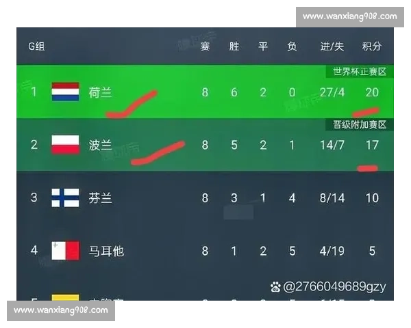 马耳他与斯洛伐克激战前瞻：谁能在关键较量中脱颖而出