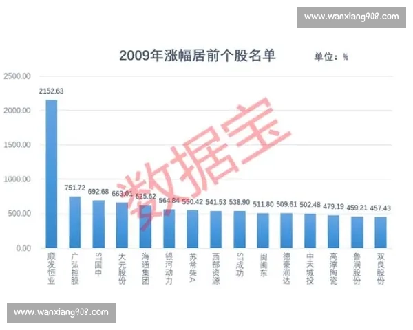 瑞士与安道尔历次交锋数据分析与胜负走势揭秘